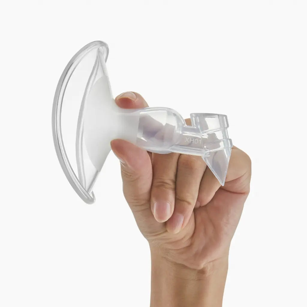 Pumpables Shield Kit